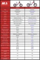e-BRO_18_vs_e-BRO_20_2.png