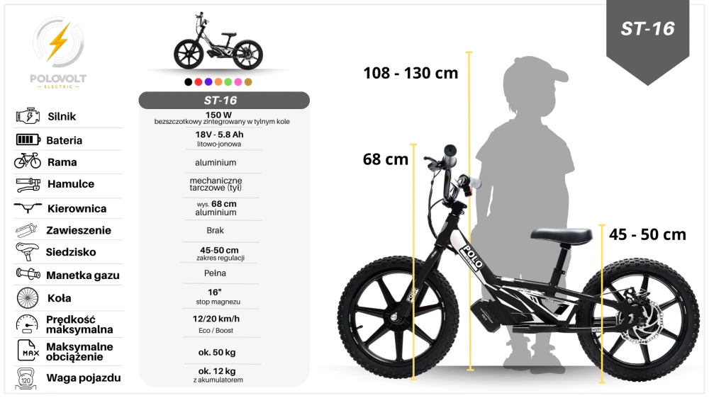 Mini cross elektryczny Polovolt ST-16 – zestaw z dodatkową baterią i ładowarką – Od rowerka biegowego do motorka