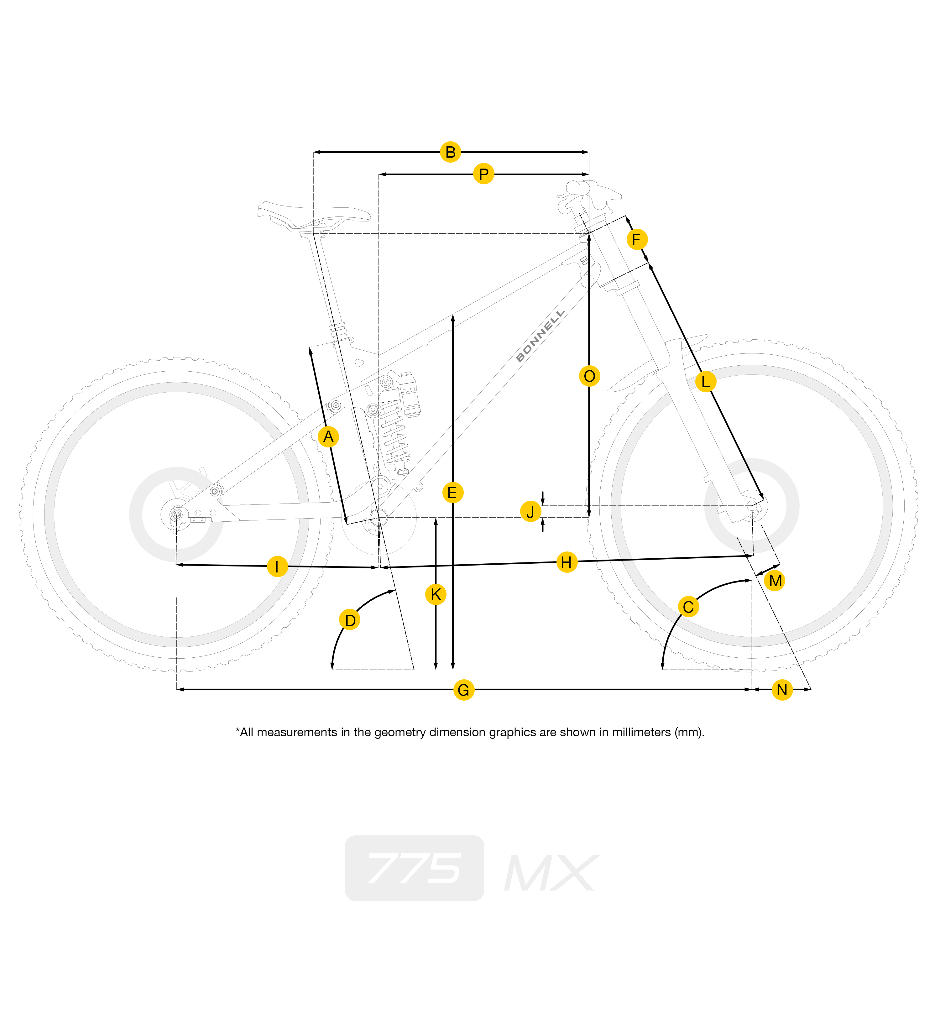 Bonnell 775 MX - schemat geometrii ramy z oznaczeniami wymiarów