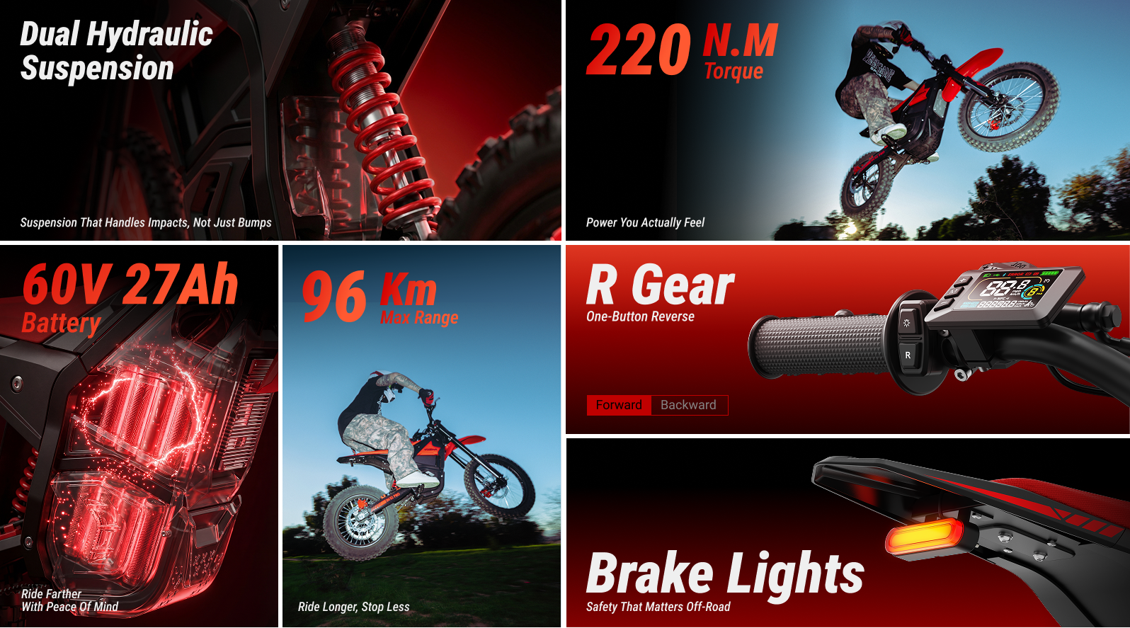 Yozma IN 10 Pro - najważniejsze cechy: zawieszenie, 220 Nm, bateria 60V 27Ah, zasięg 96 km, bieg wsteczny, światło stop