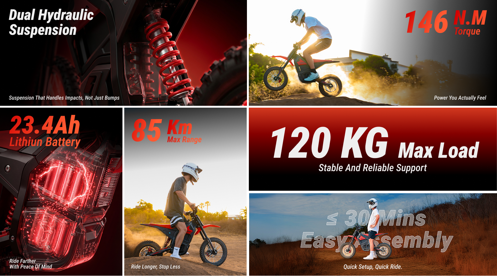 Yozma IN 10 - najważniejsze cechy: zawieszenie, 146 Nm, bateria 23,4Ah, zasięg 85 km, udźwig 120 kg, montaż do 30 minut